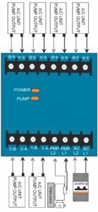AC-PRB-6 PUMP RELAY BOX 230V