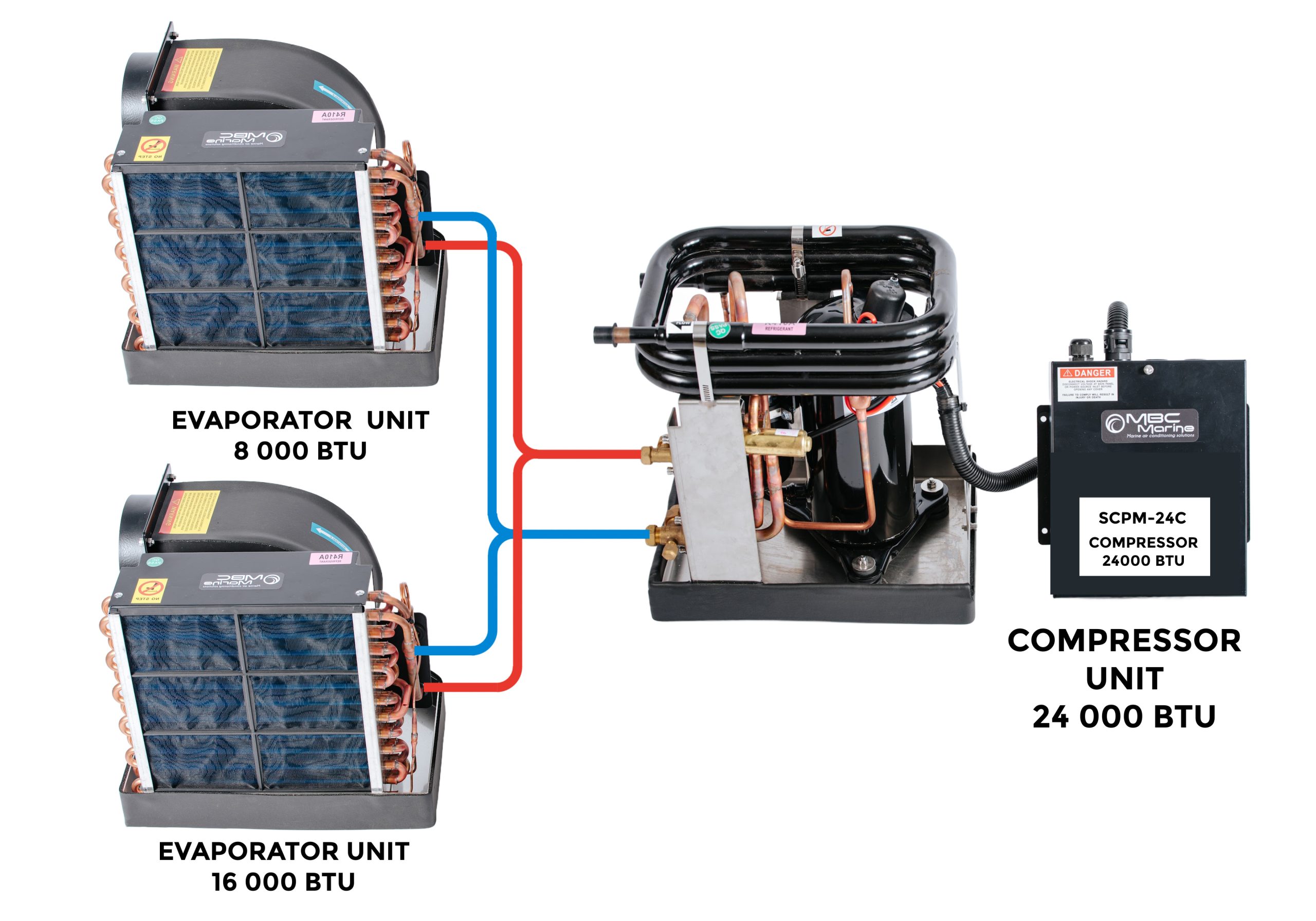 <!--/trp-no-translate-->SCPM – 24000 BTU